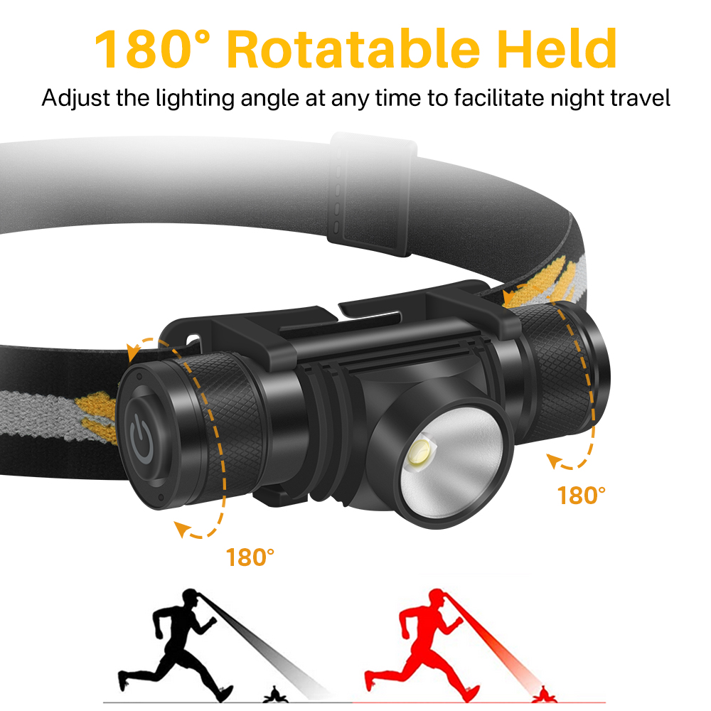 BORUiT – Mini lampe frontale é - Lolin D32 avis et prix