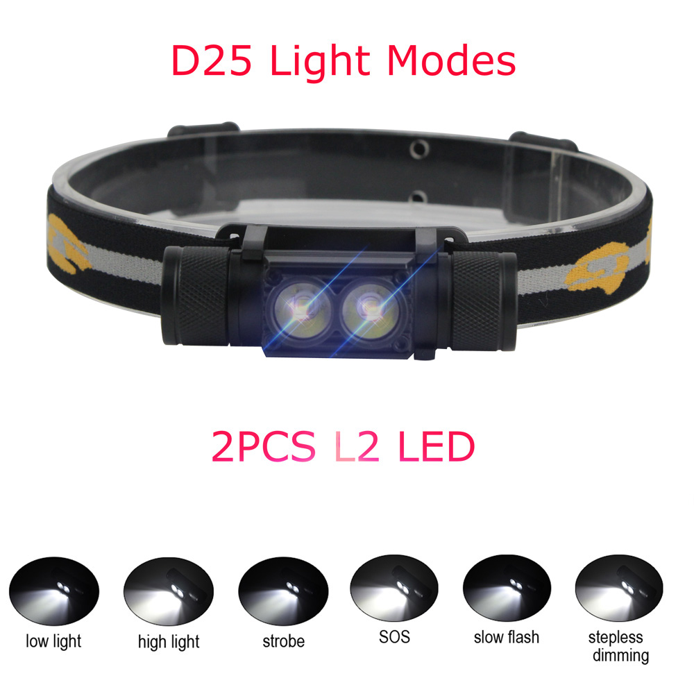 UiT-Lampe de poche LED pour sa - Lolin D32 avis et prix